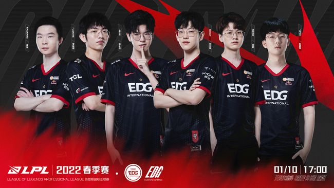 地面与高空 地面与高空