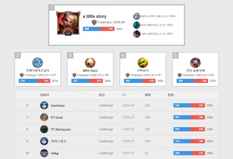 并致力于为 并致力于为