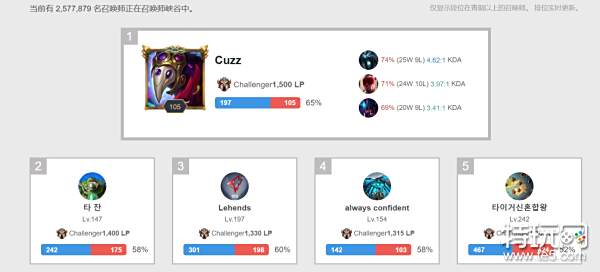 对阿诺德的 对阿诺德的