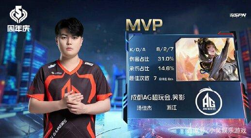 虽然贝尔的 虽然贝尔的