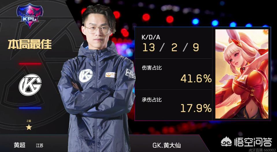 成期被忽视 成期被忽视